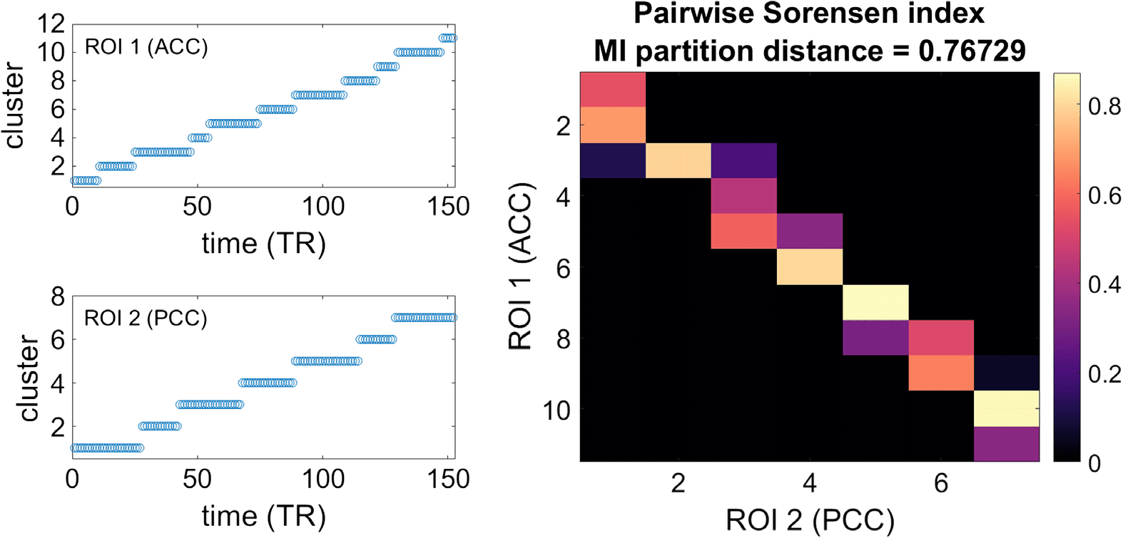 METHODS image