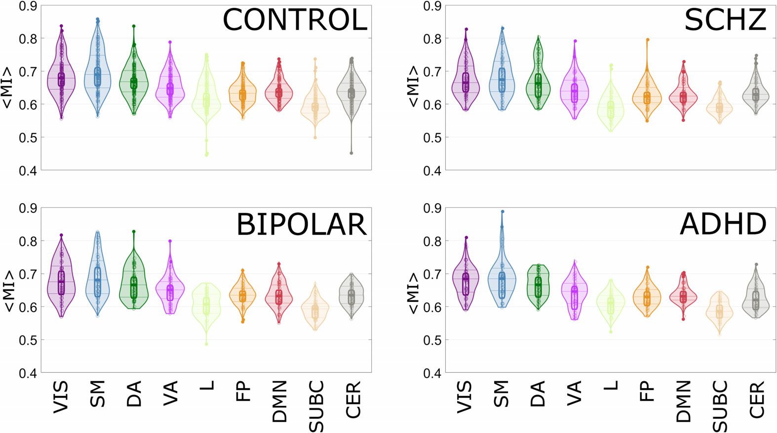 METHODS image