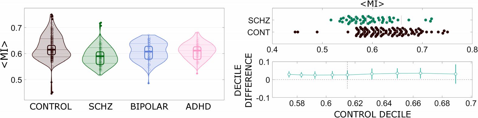 METHODS image