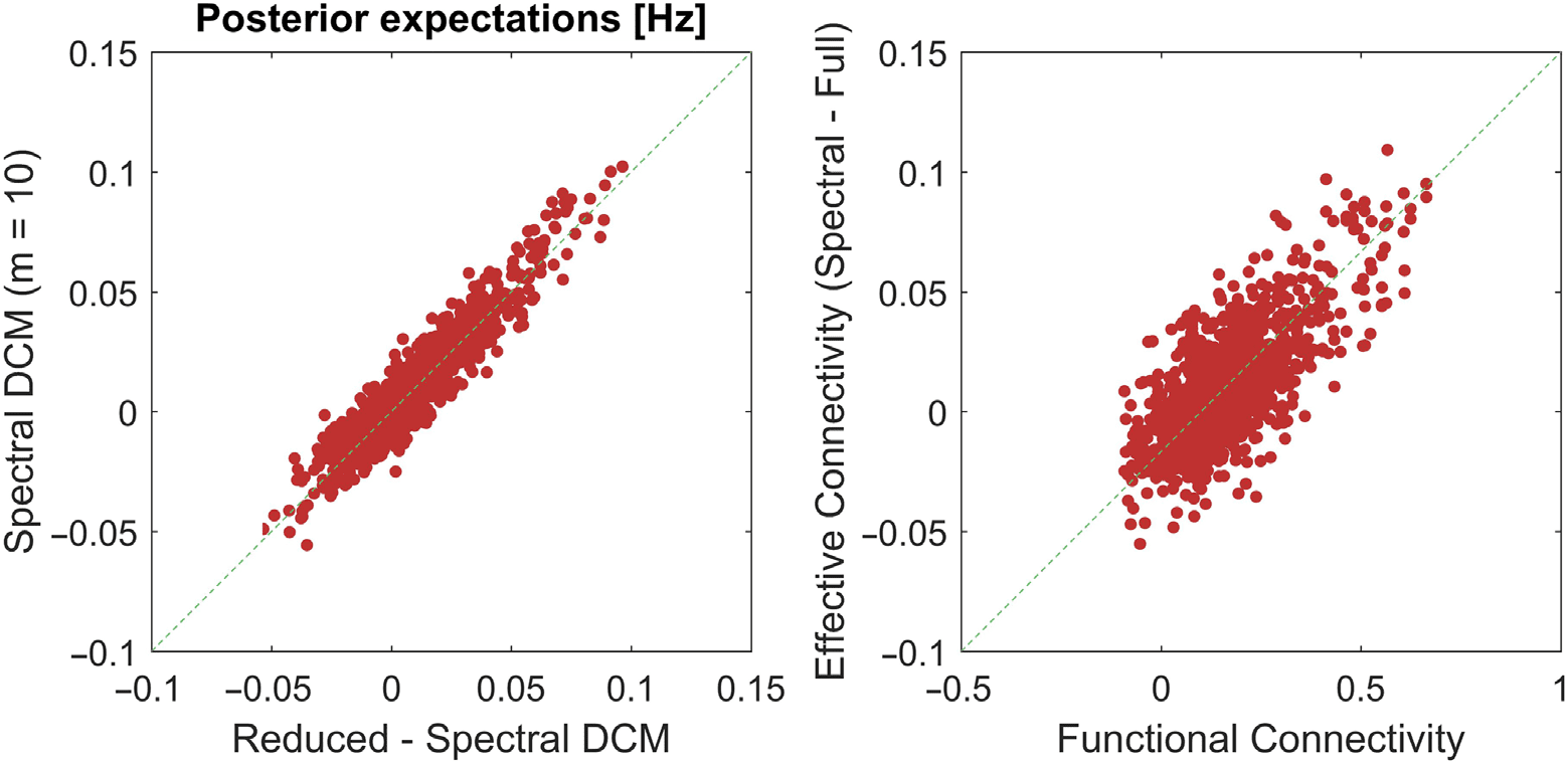 METHODS image