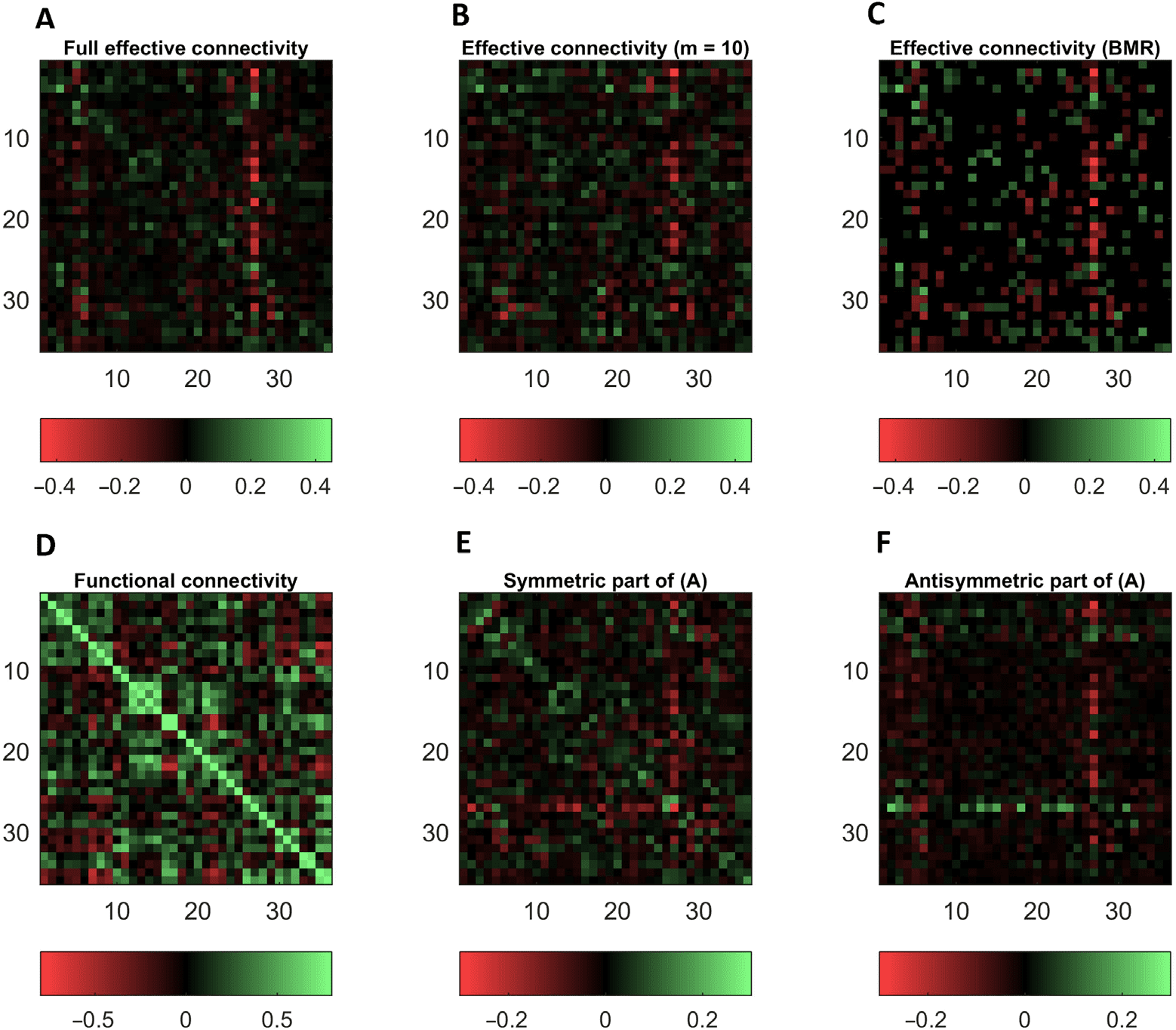 METHODS image