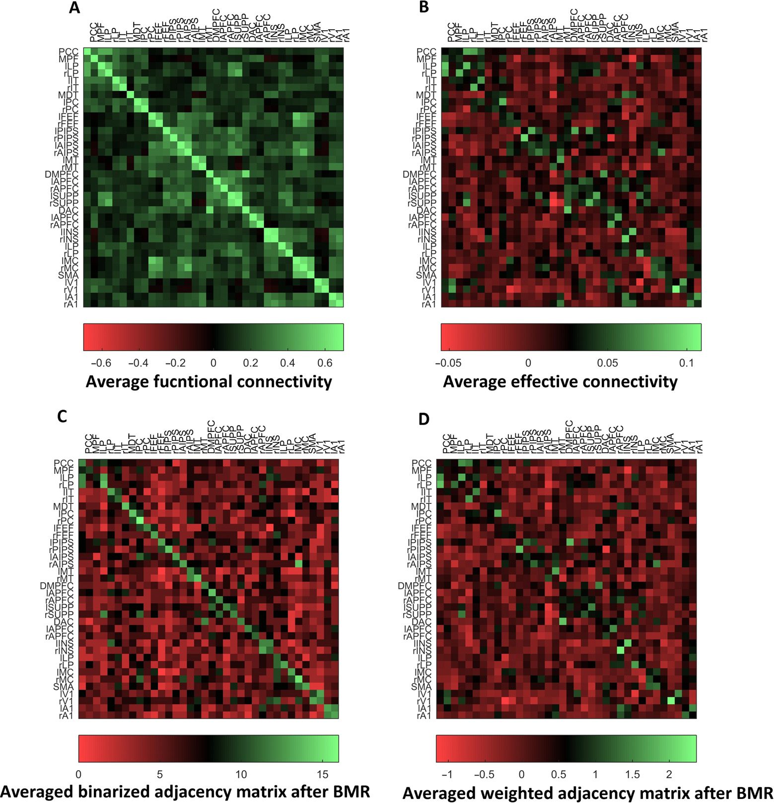 METHODS image