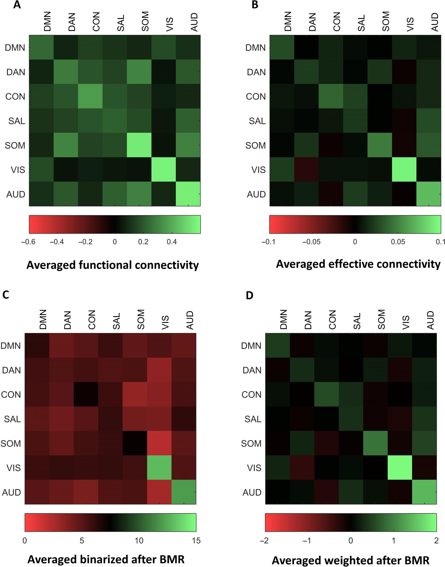 METHODS image