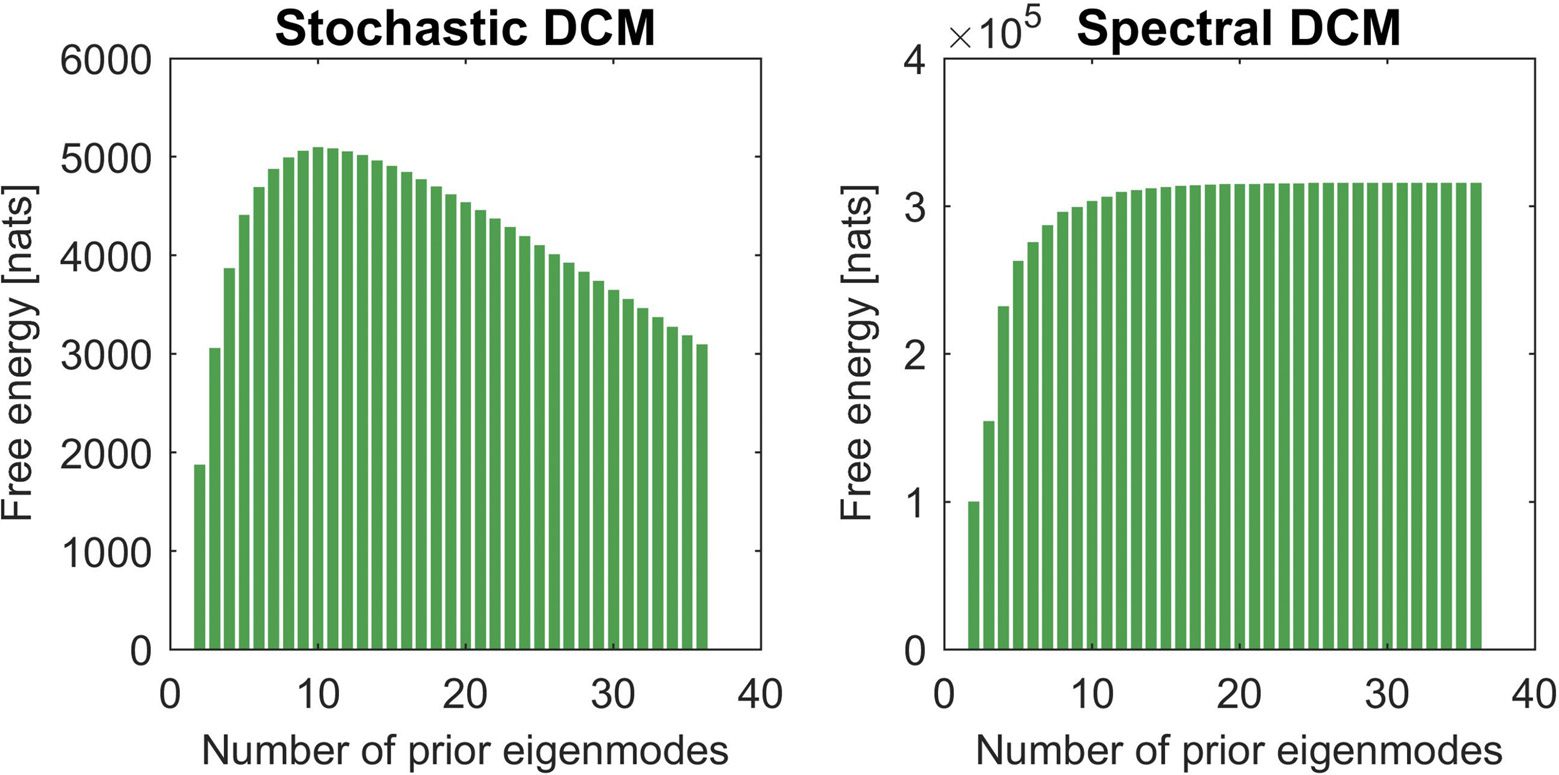 METHODS image