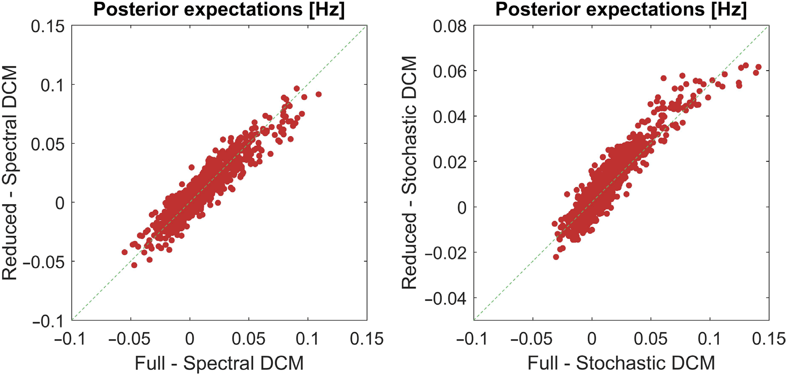 METHODS image