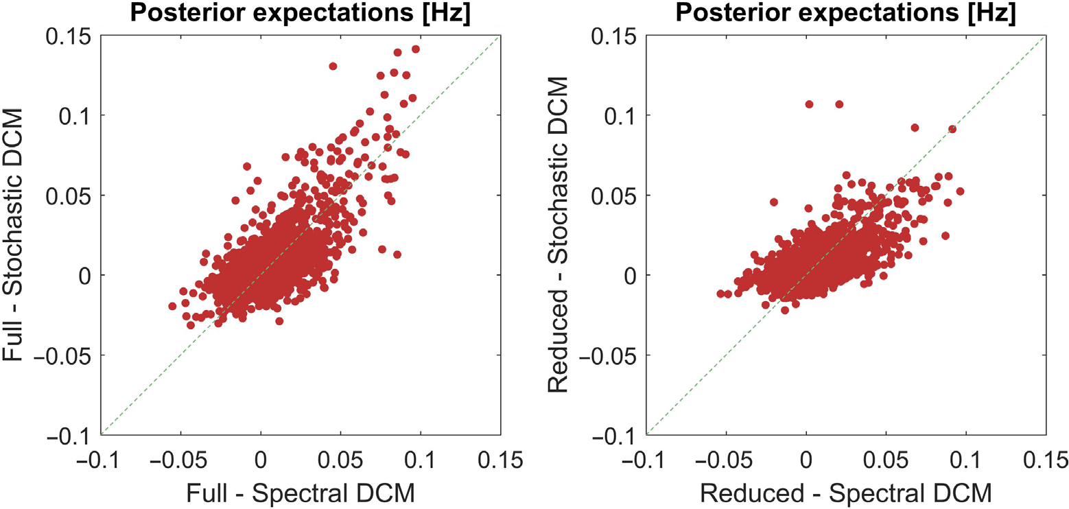 METHODS image