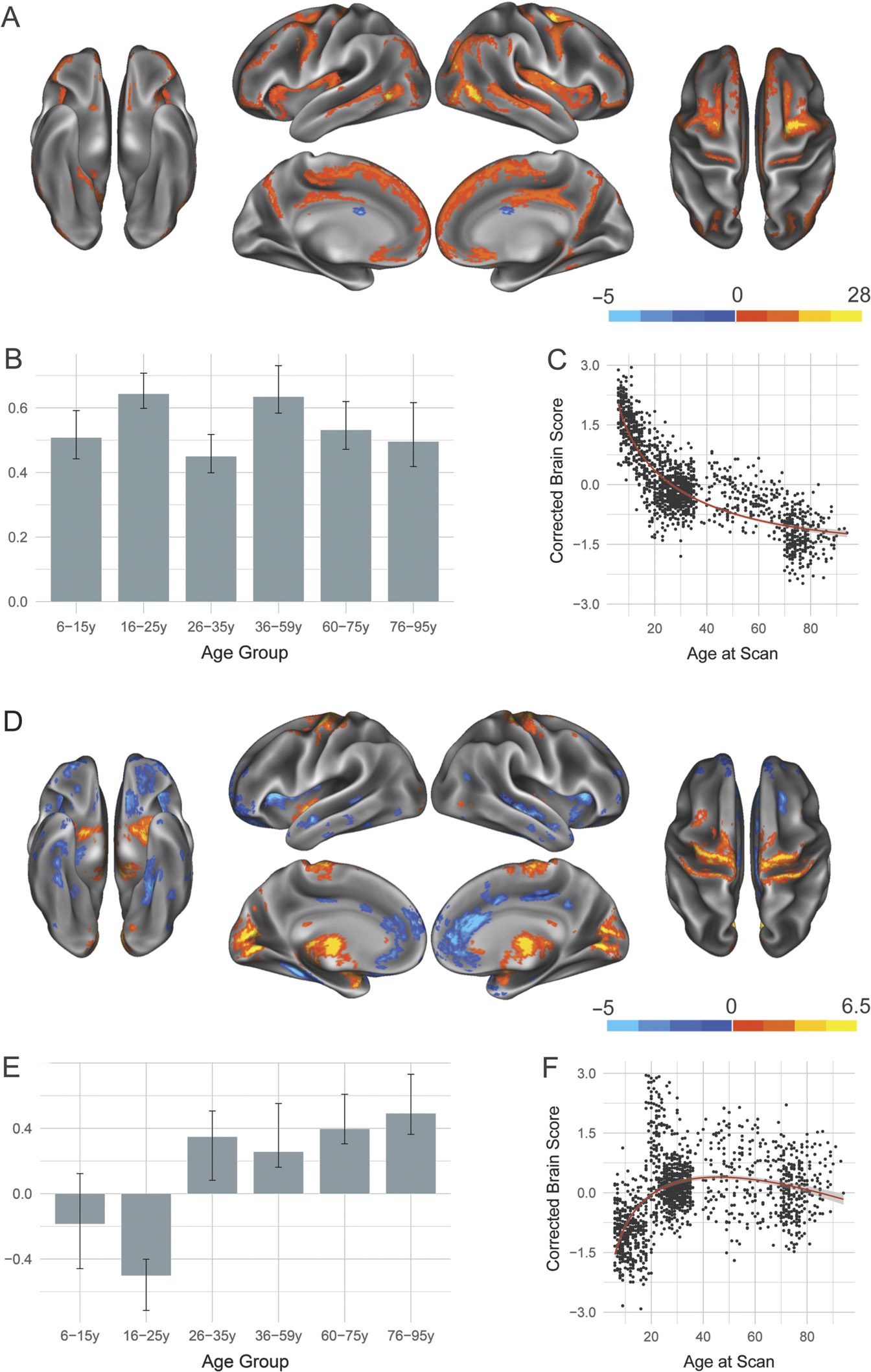 RESEARCH image