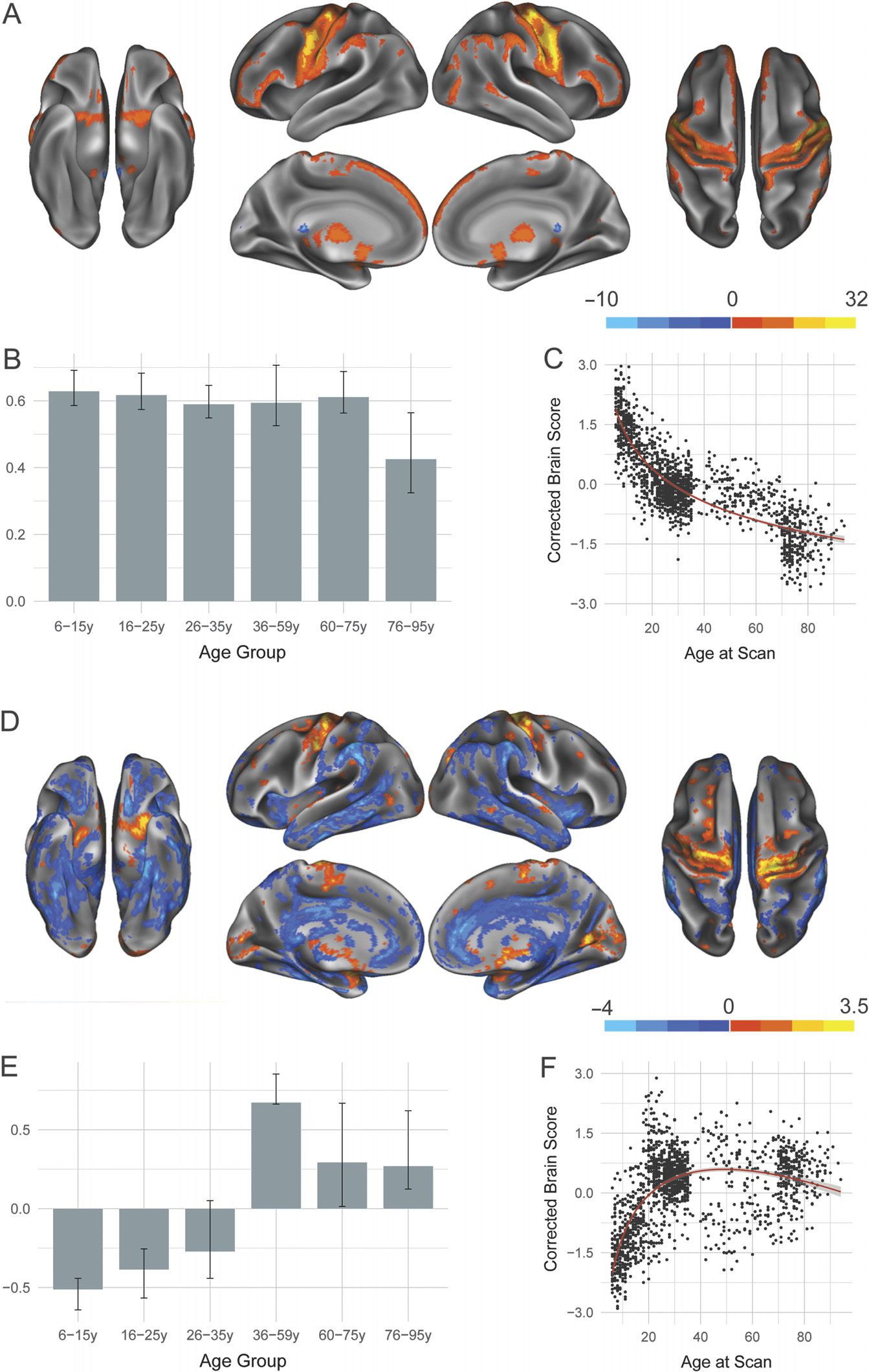 RESEARCH image