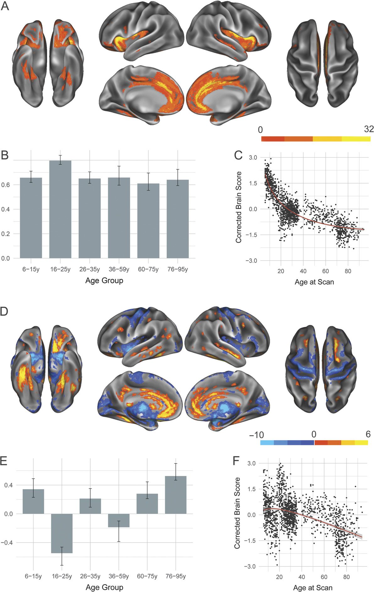 RESEARCH image