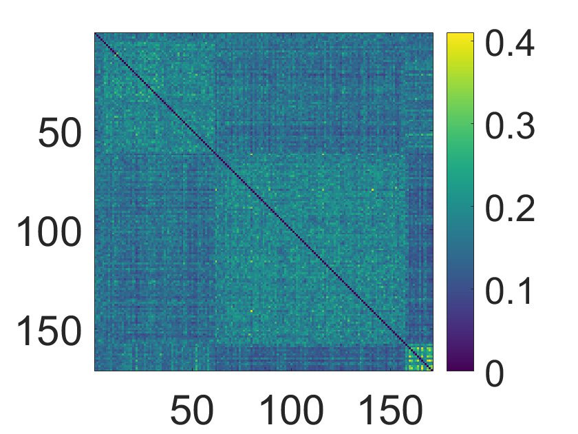 METHODS image