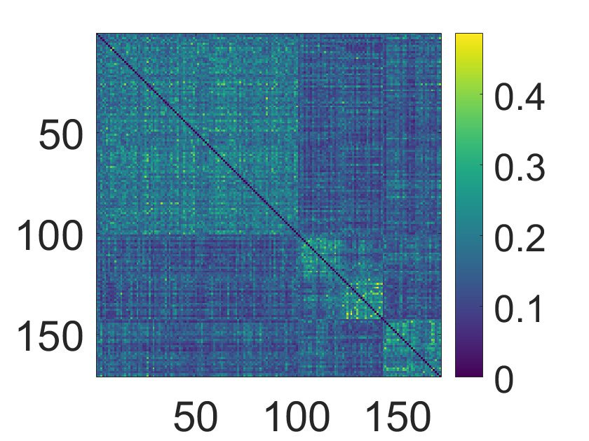 METHODS image