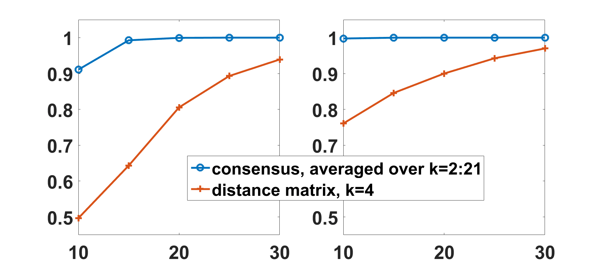 METHODS image