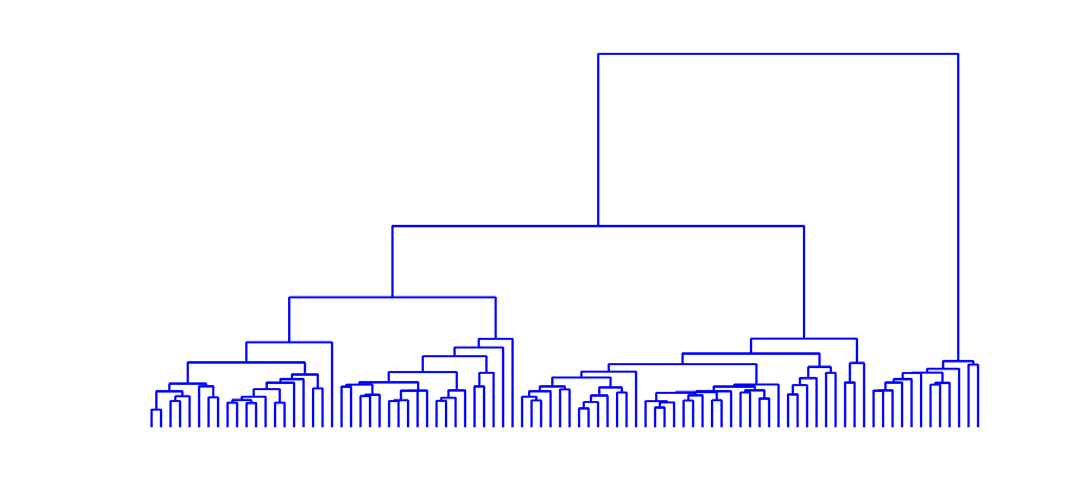 METHODS image