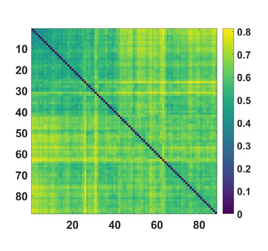 METHODS image