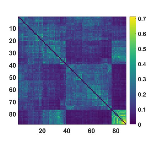 METHODS image