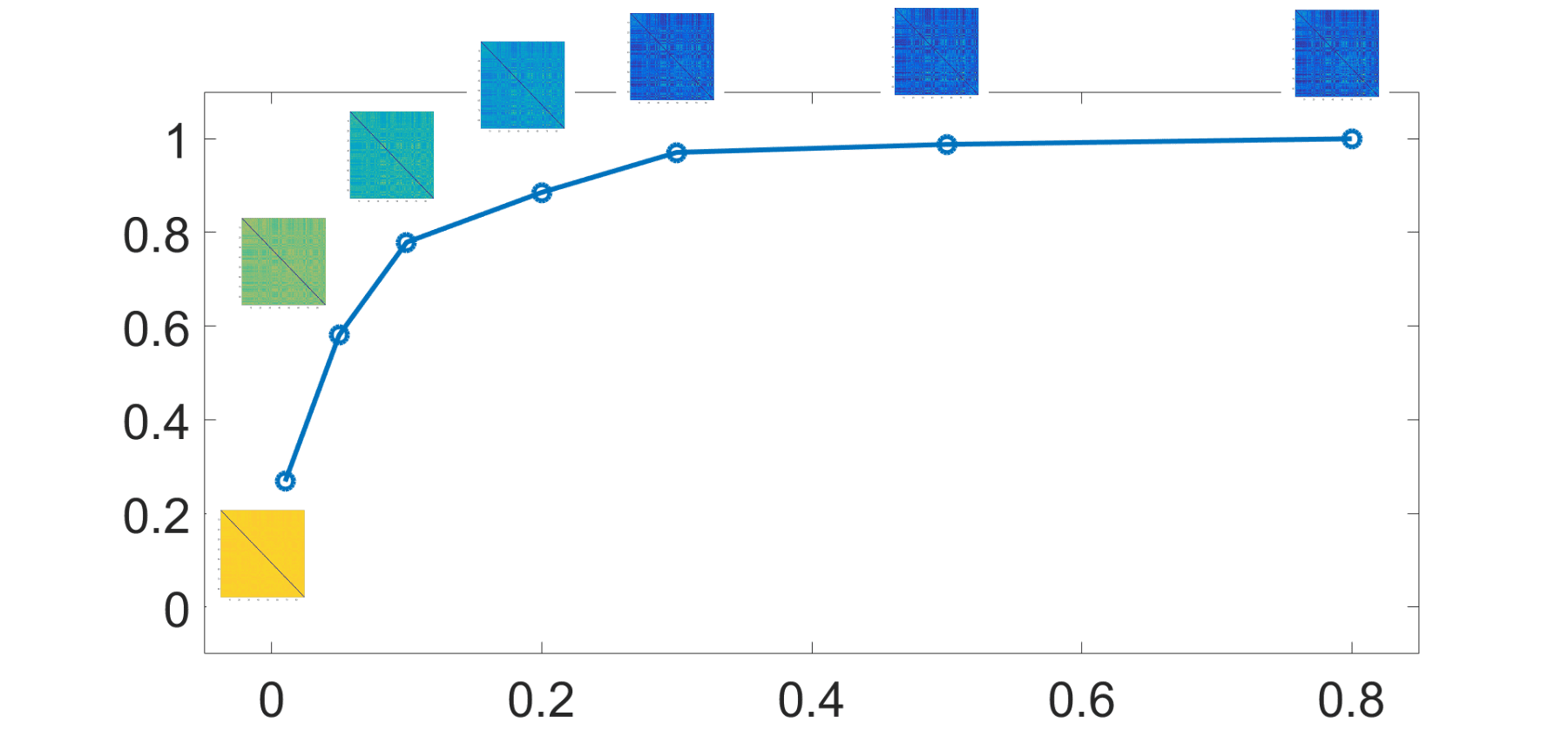 METHODS image