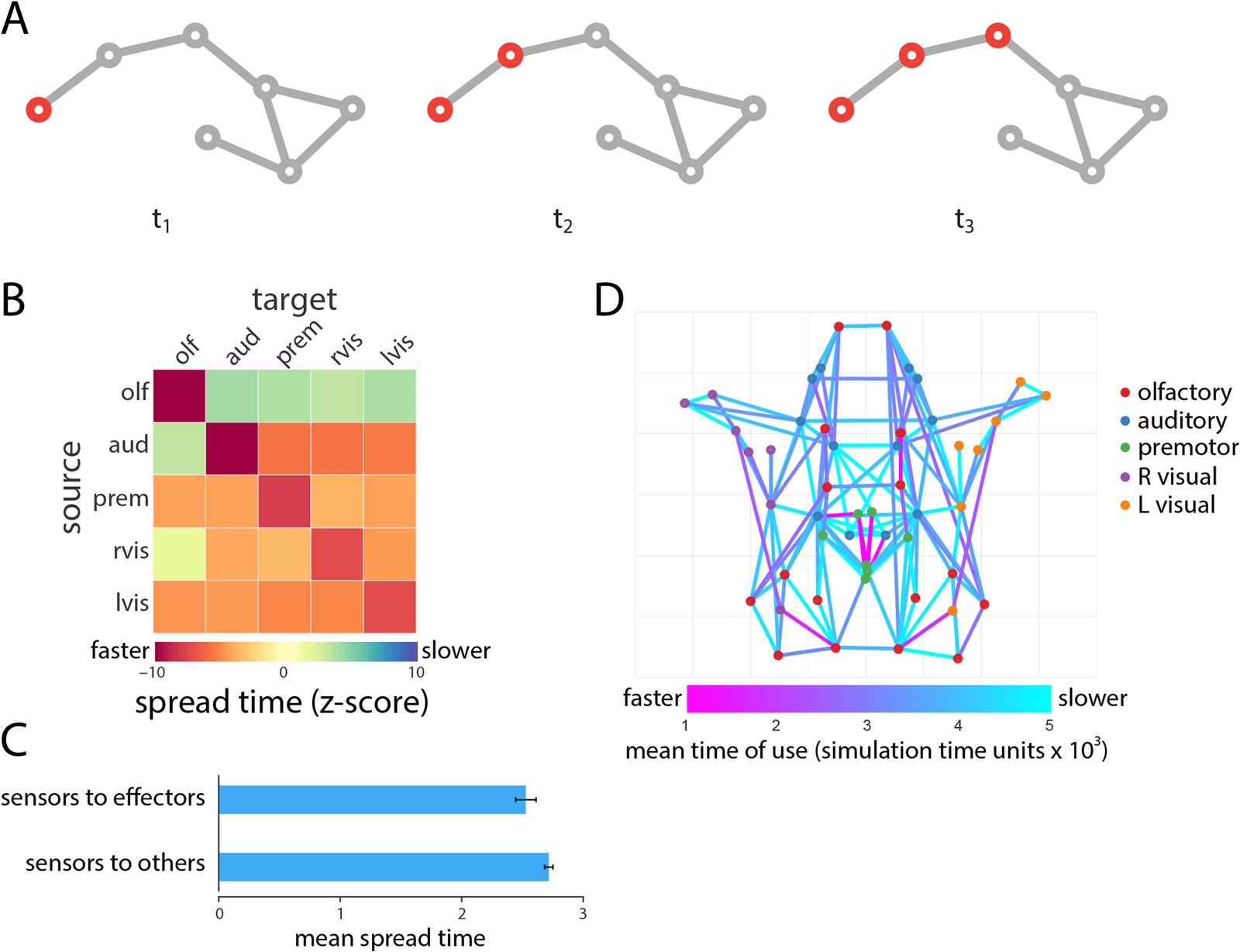 RESEARCH image