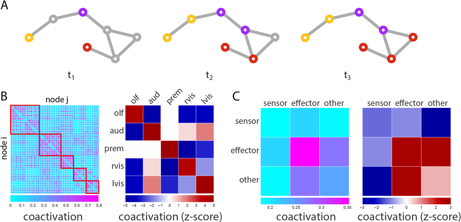 RESEARCH image