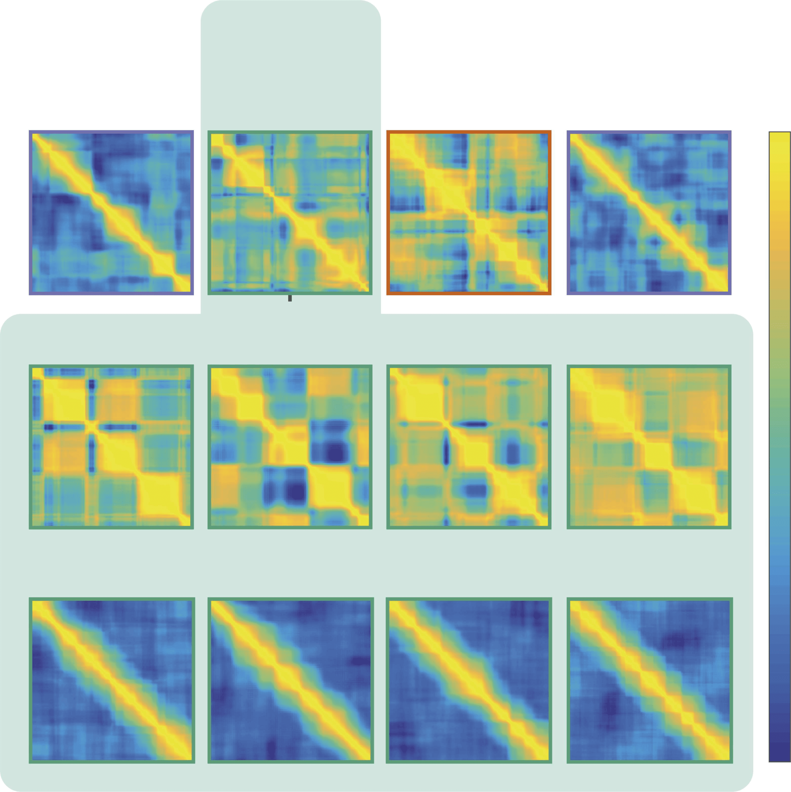 METHODS image