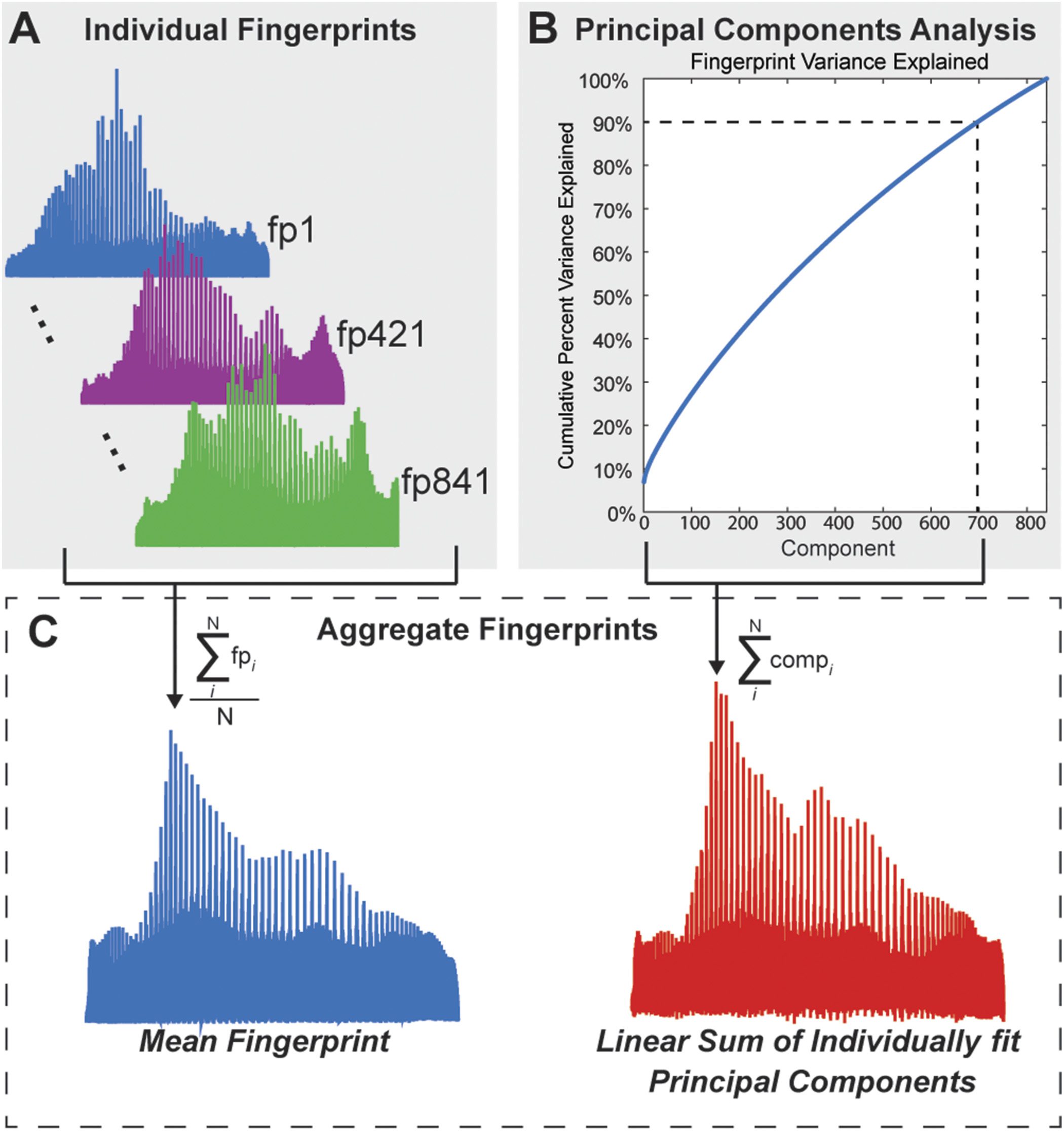 imagen de INVESTIGACIÓN