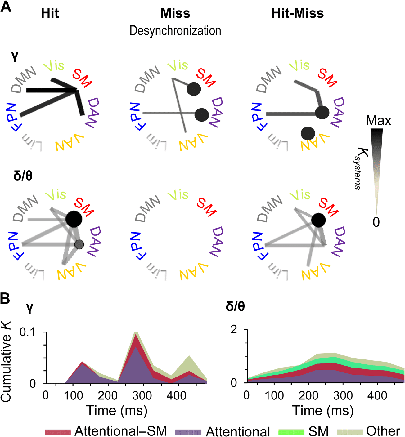 RESEARCH image