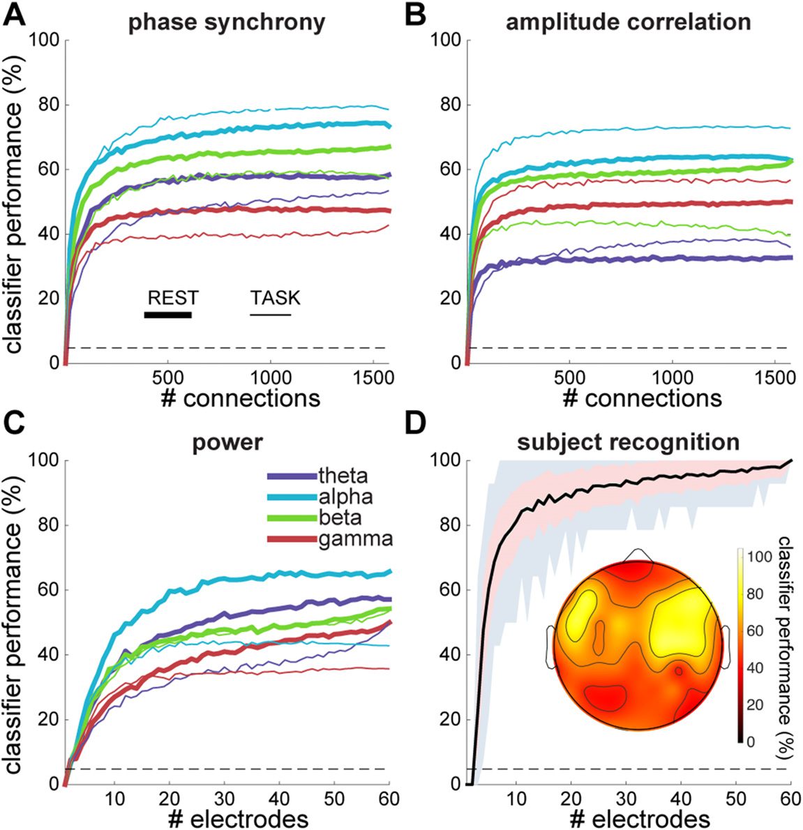 imagen de INVESTIGACIÓN