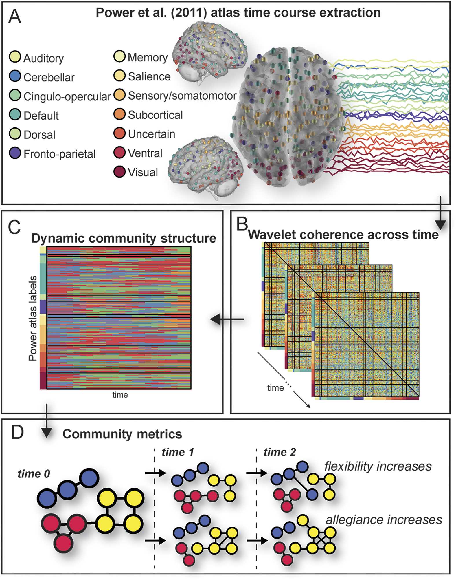 imagen de INVESTIGACIÓN