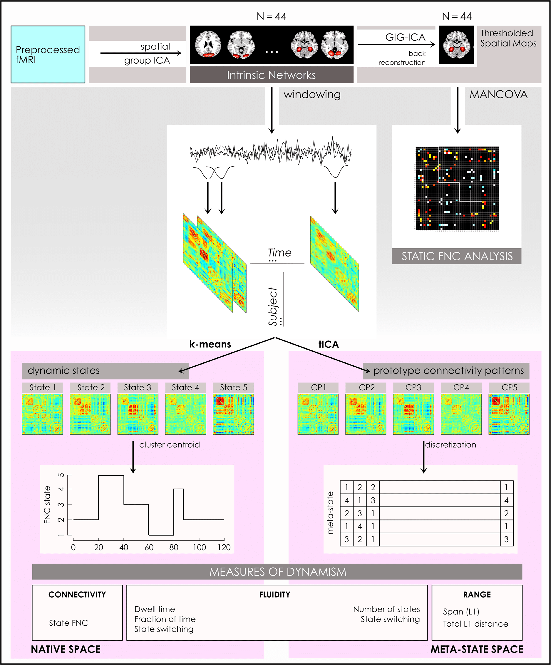 imagen de INVESTIGACIÓN