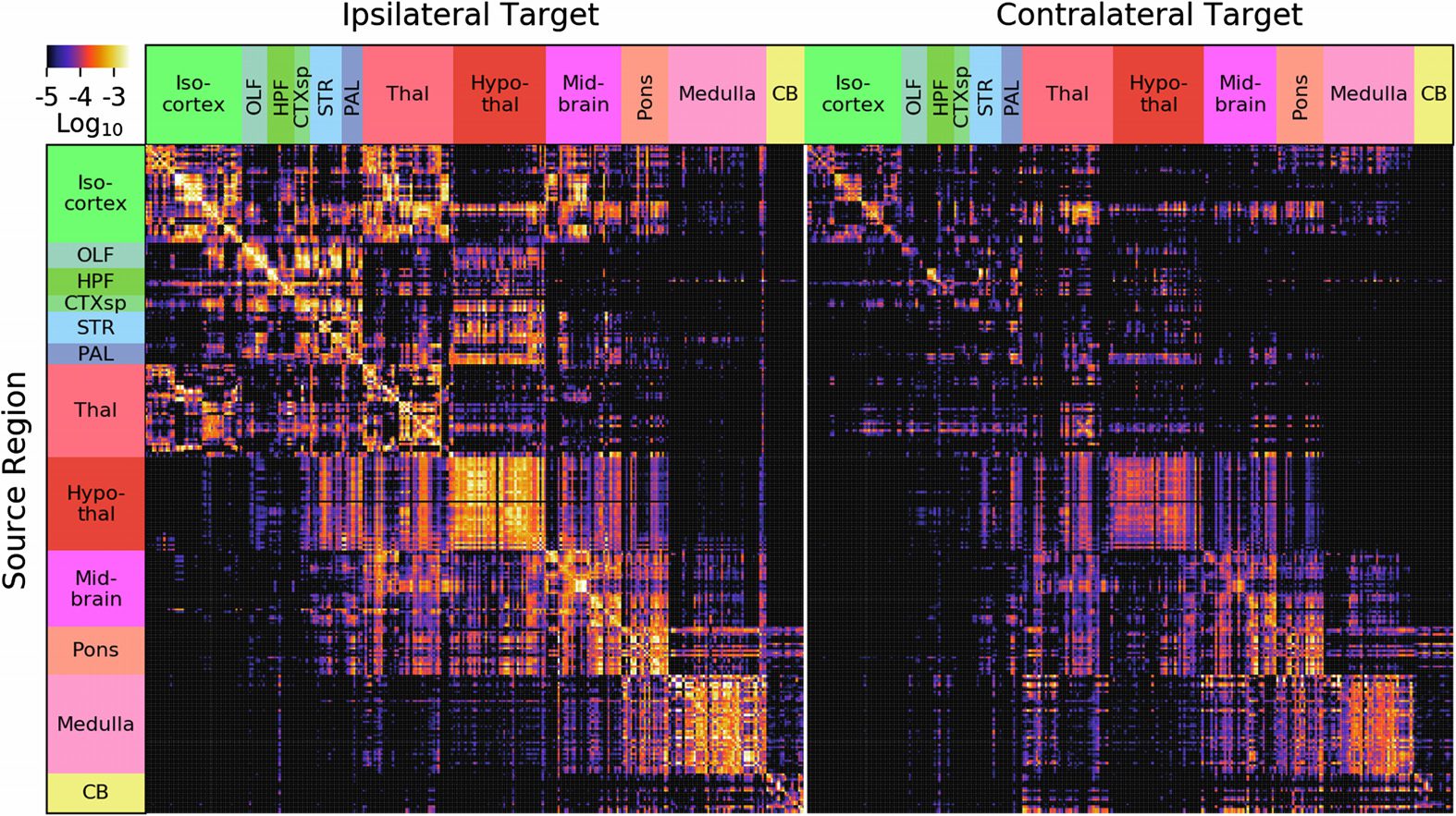 RESEARCH image