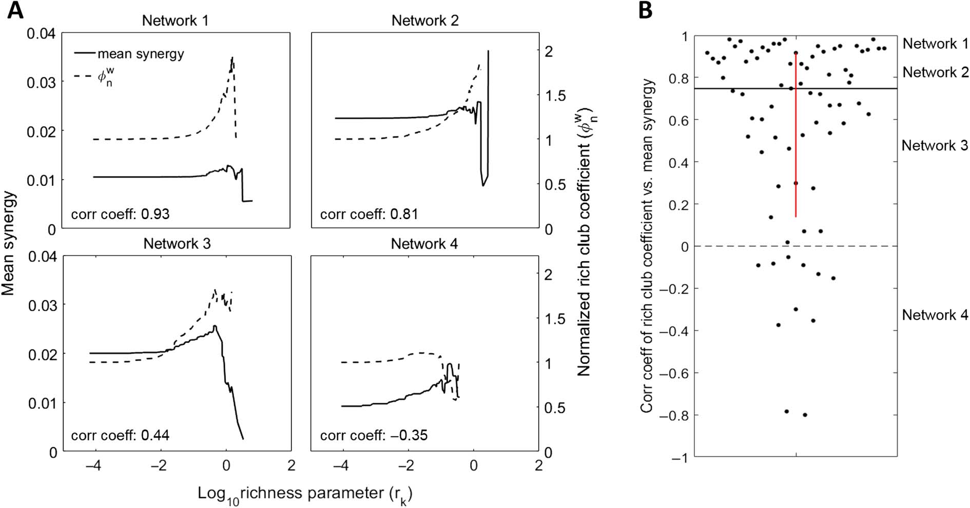 RESEARCH image