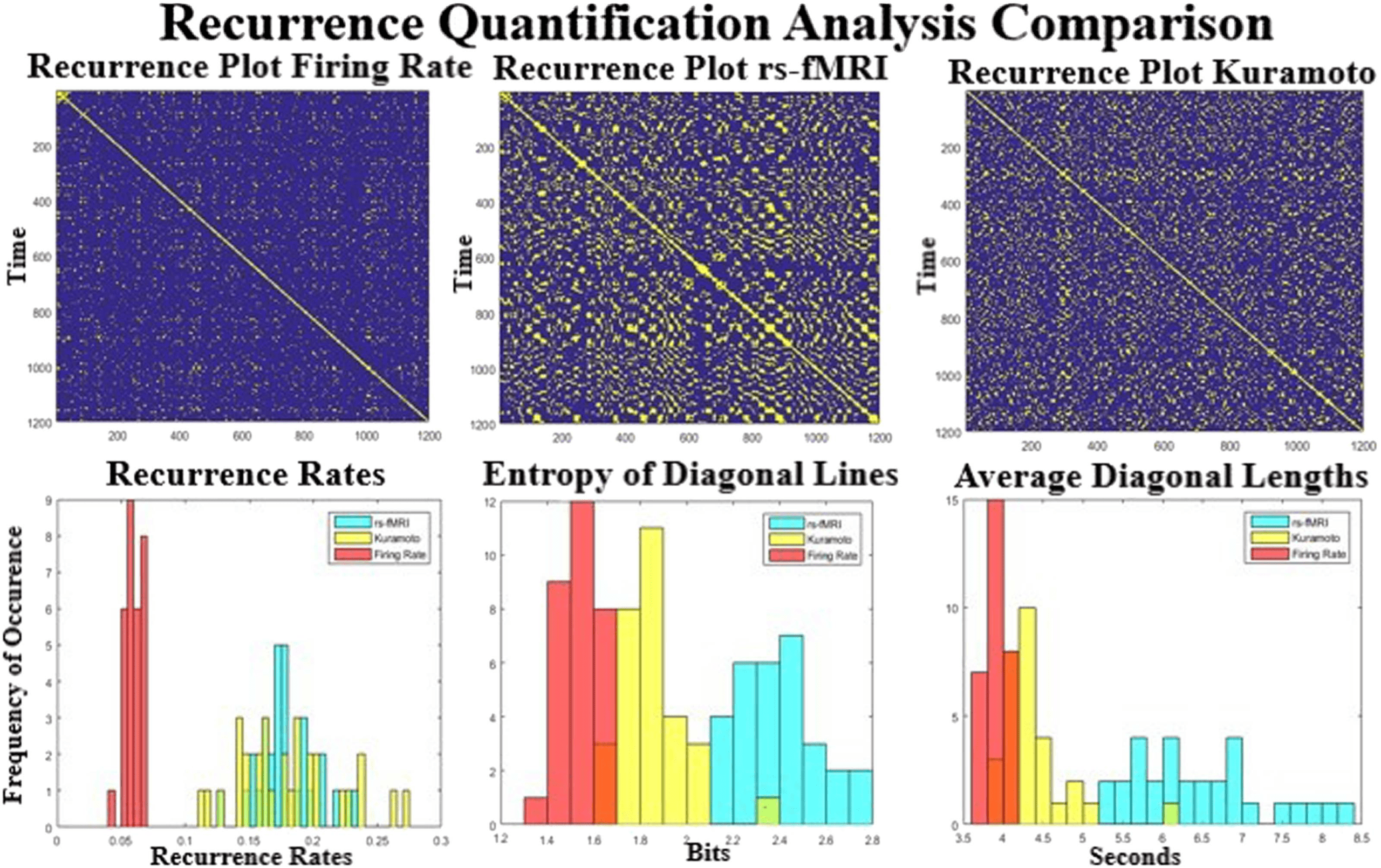 RESEARCH image