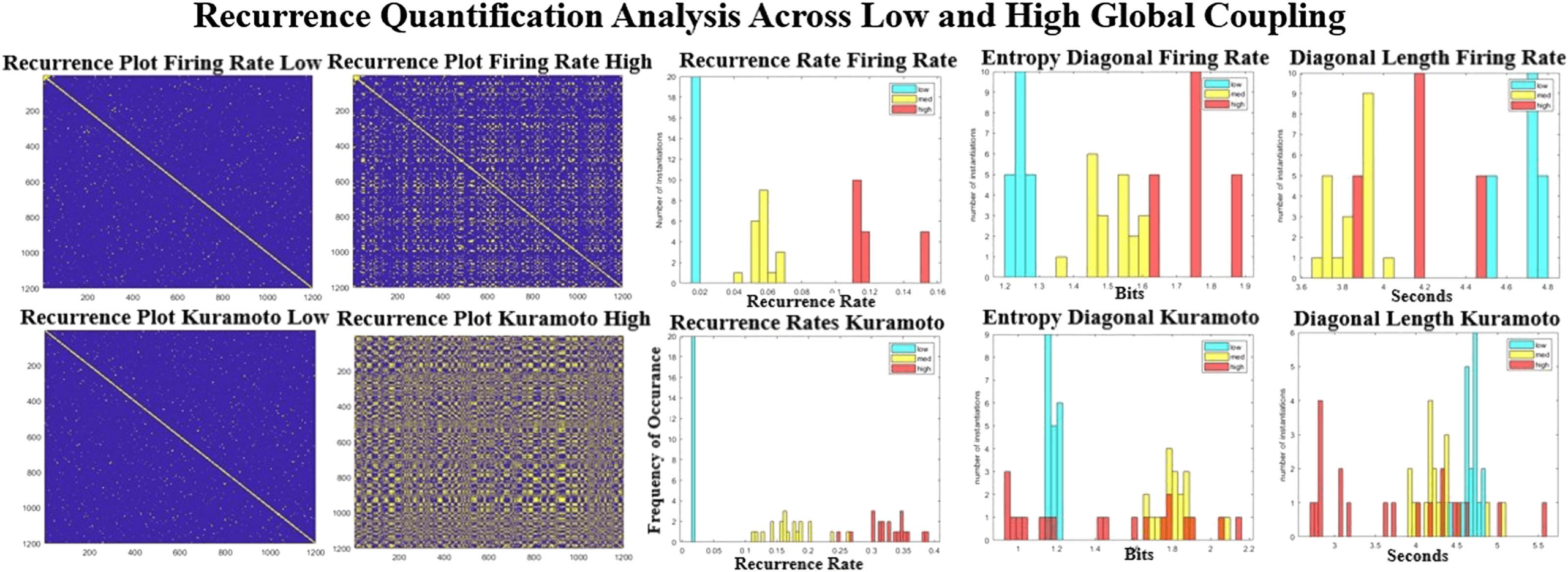 RESEARCH image