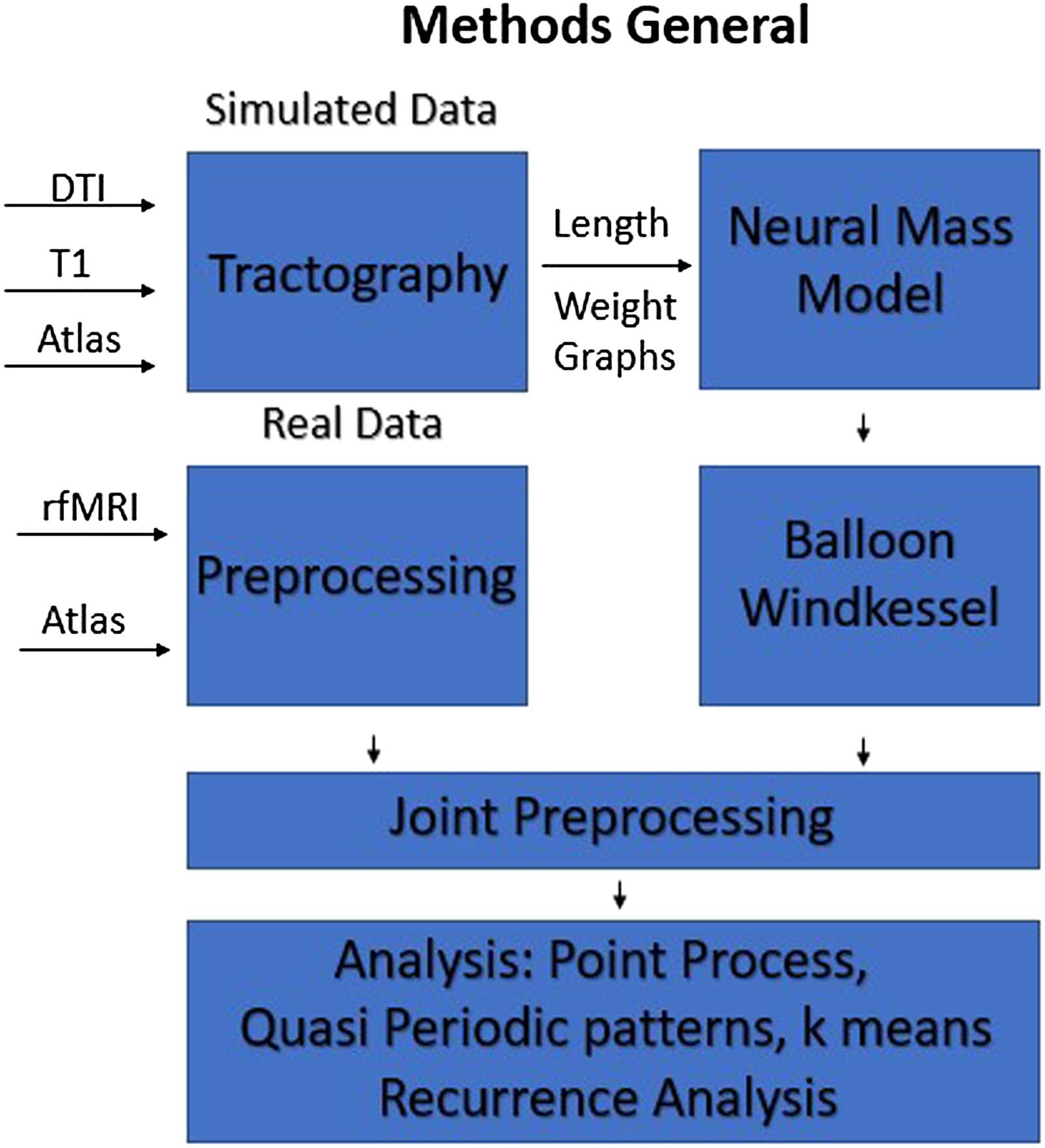 RESEARCH image