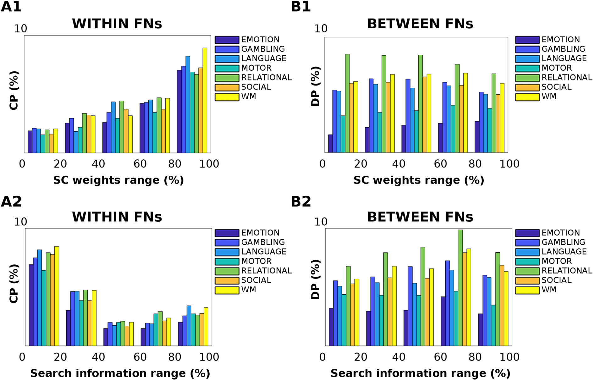 RESEARCH image