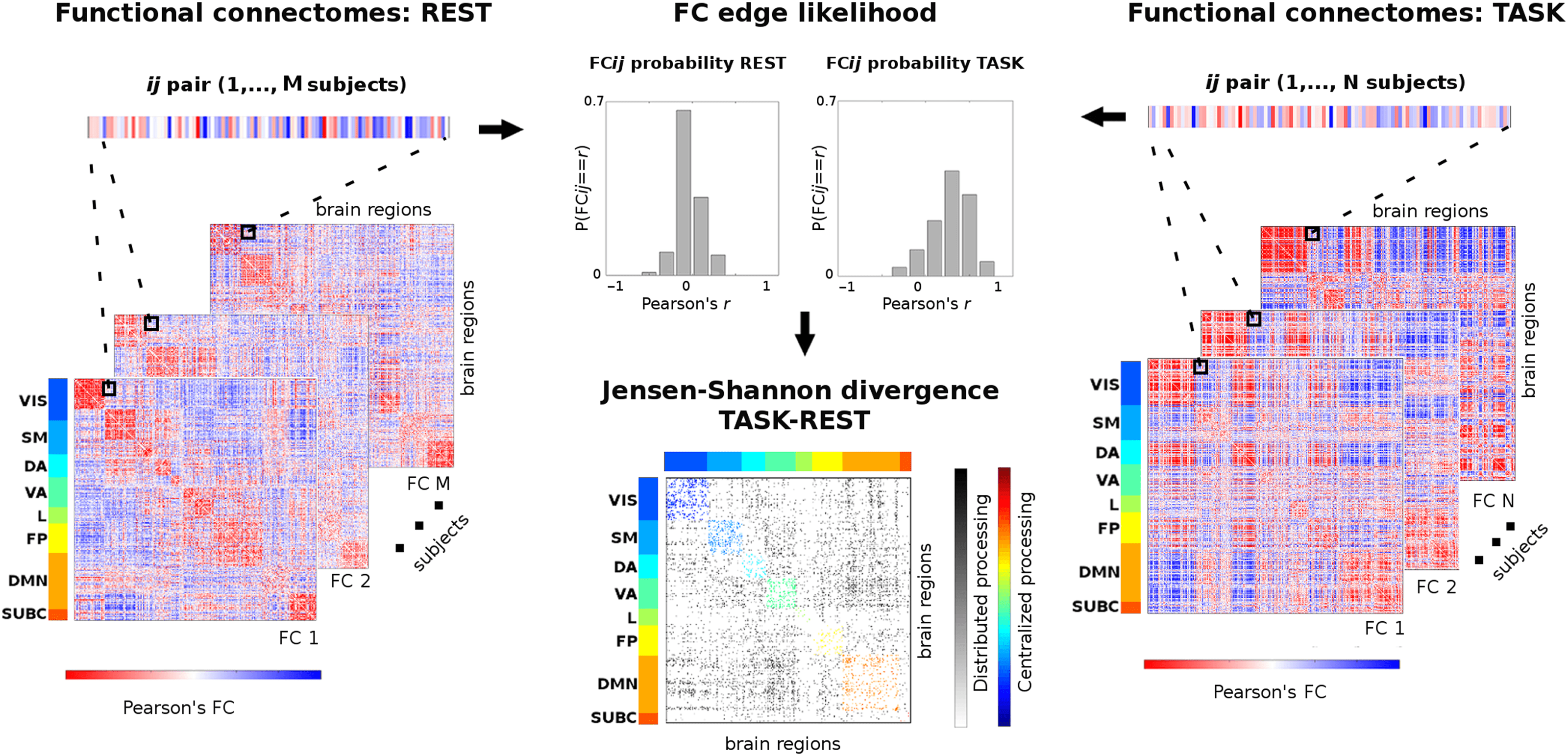 RESEARCH image