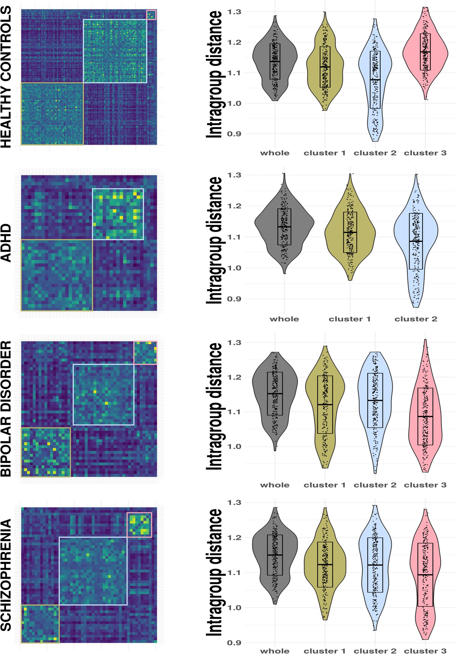 METHODS image