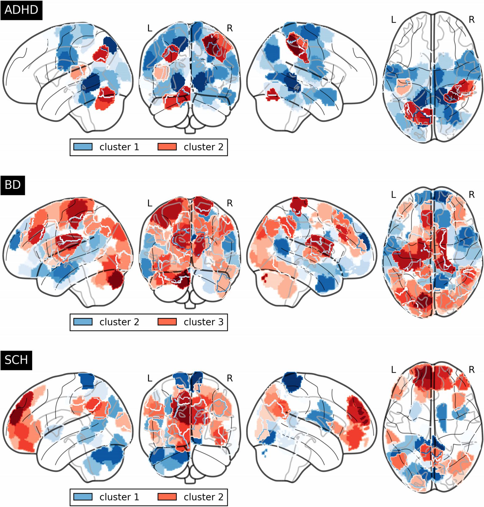 METHODS image