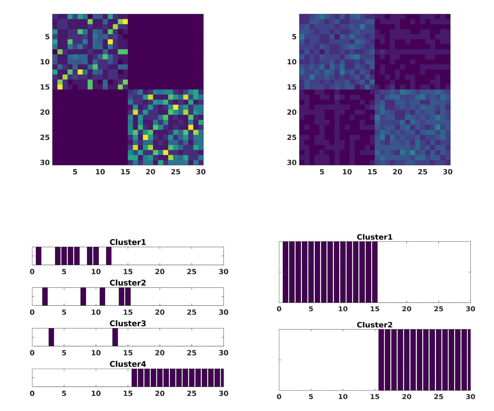 METHODS image