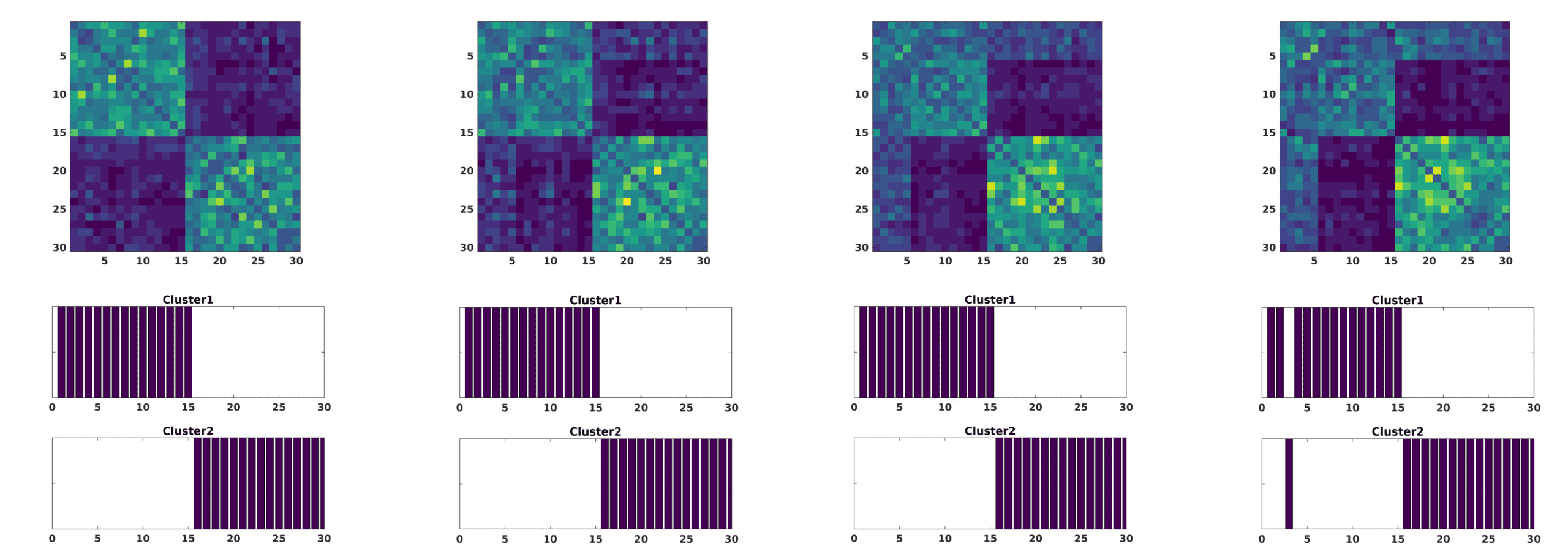 METHODS image