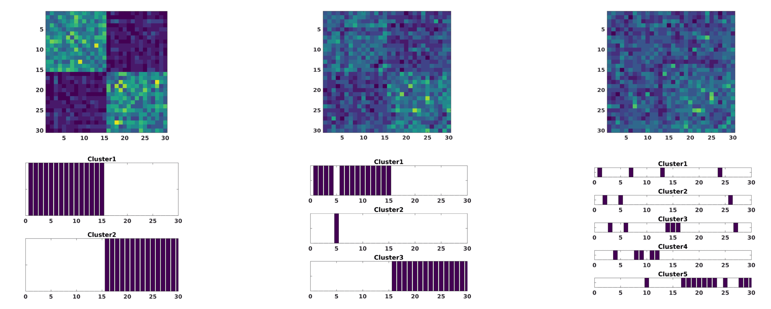 METHODS image