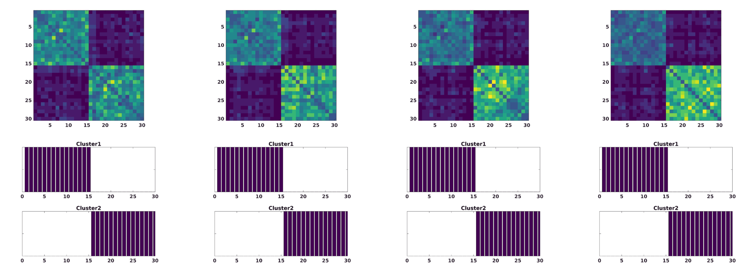 METHODS image