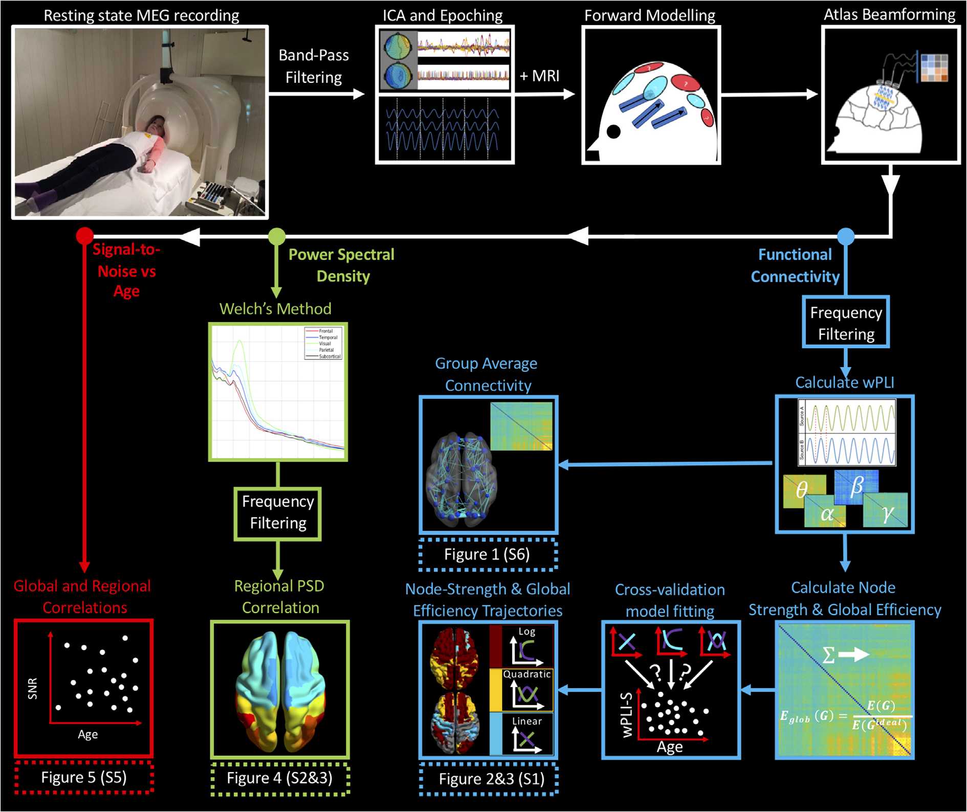 RESEARCH image