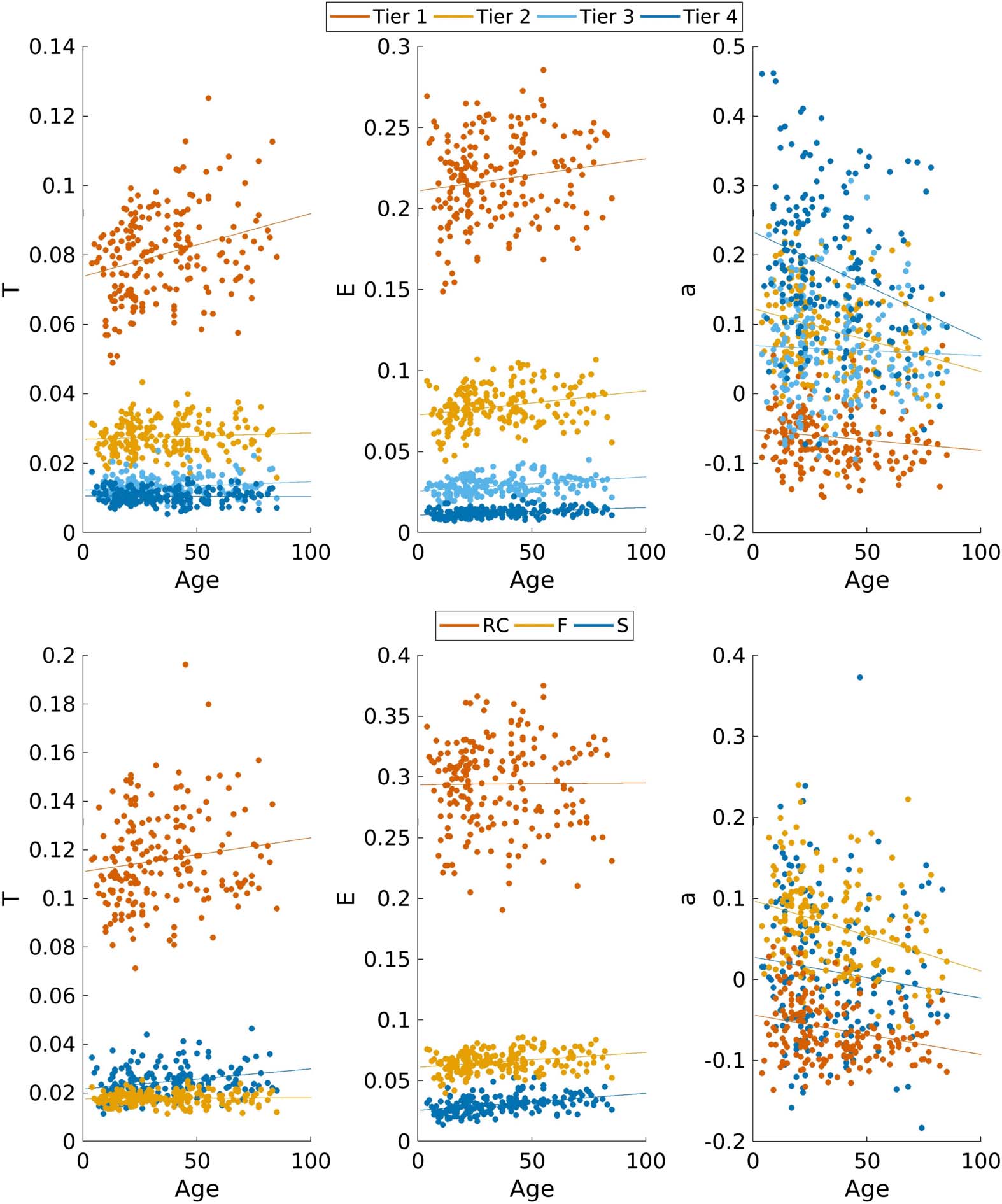 METHODS image