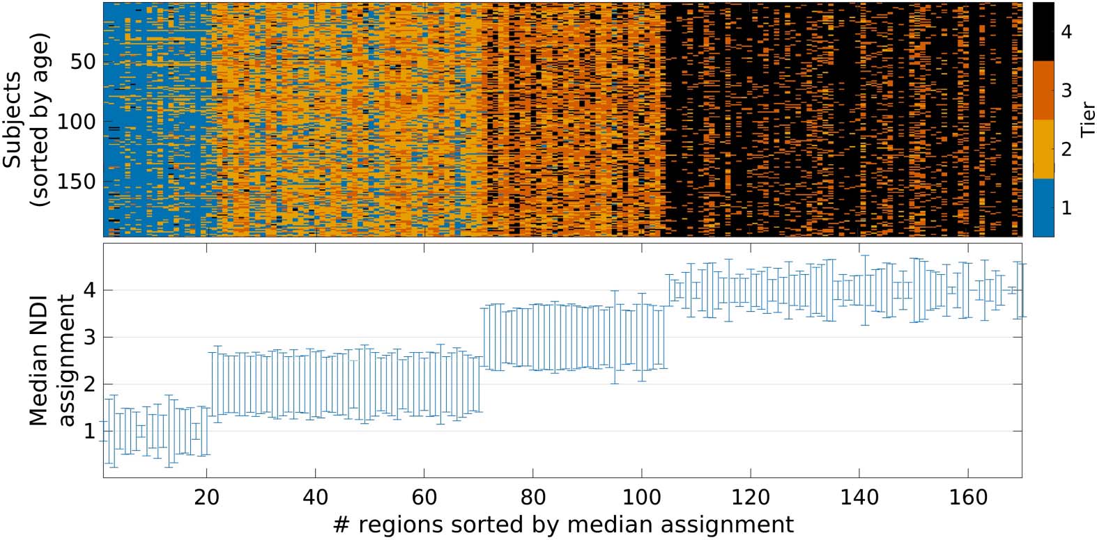 METHODS image