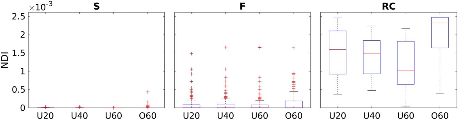 METHODS image