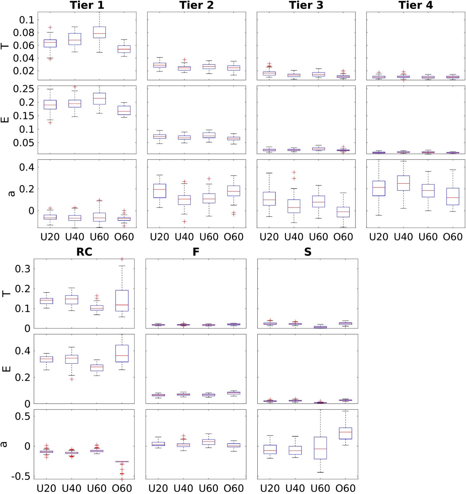 METHODS image