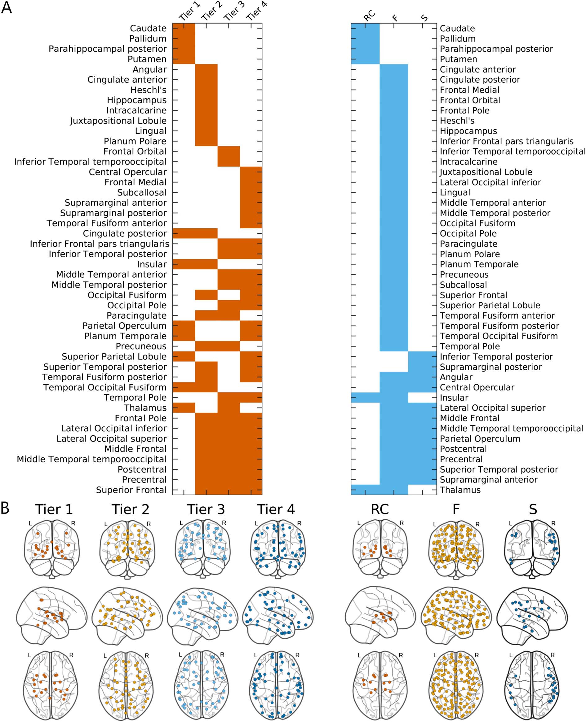 METHODS image