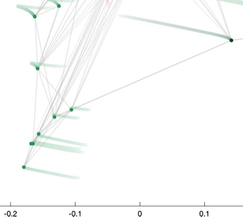 METHODS image