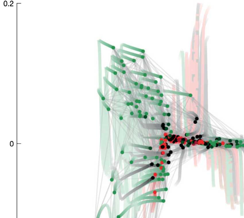 METHODS image