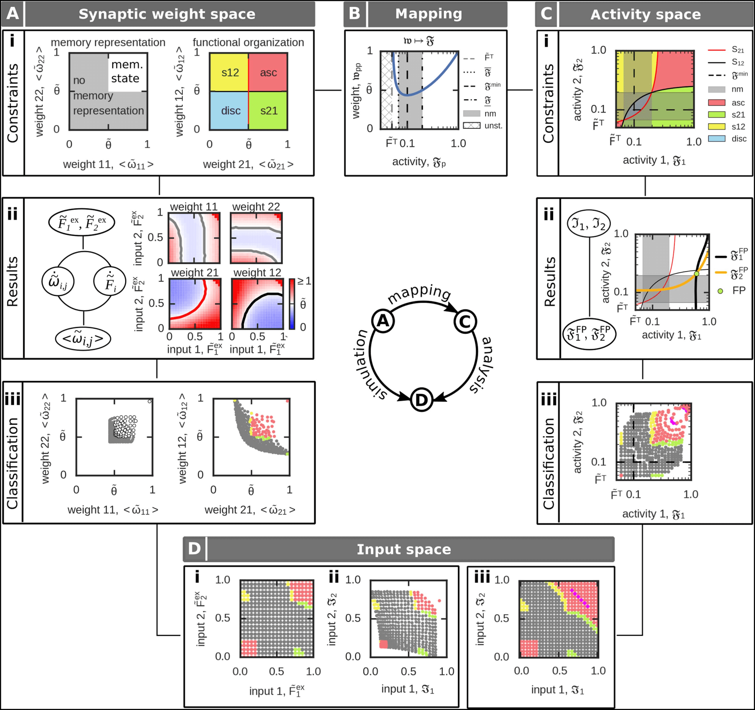 imagen de INVESTIGACIÓN